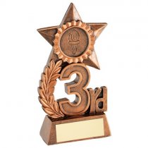 Super Star Trophy | 3rd Place | 121mm |